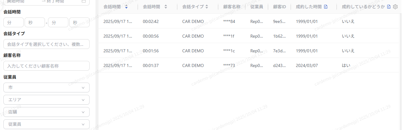AIセールスメイト スコアリング