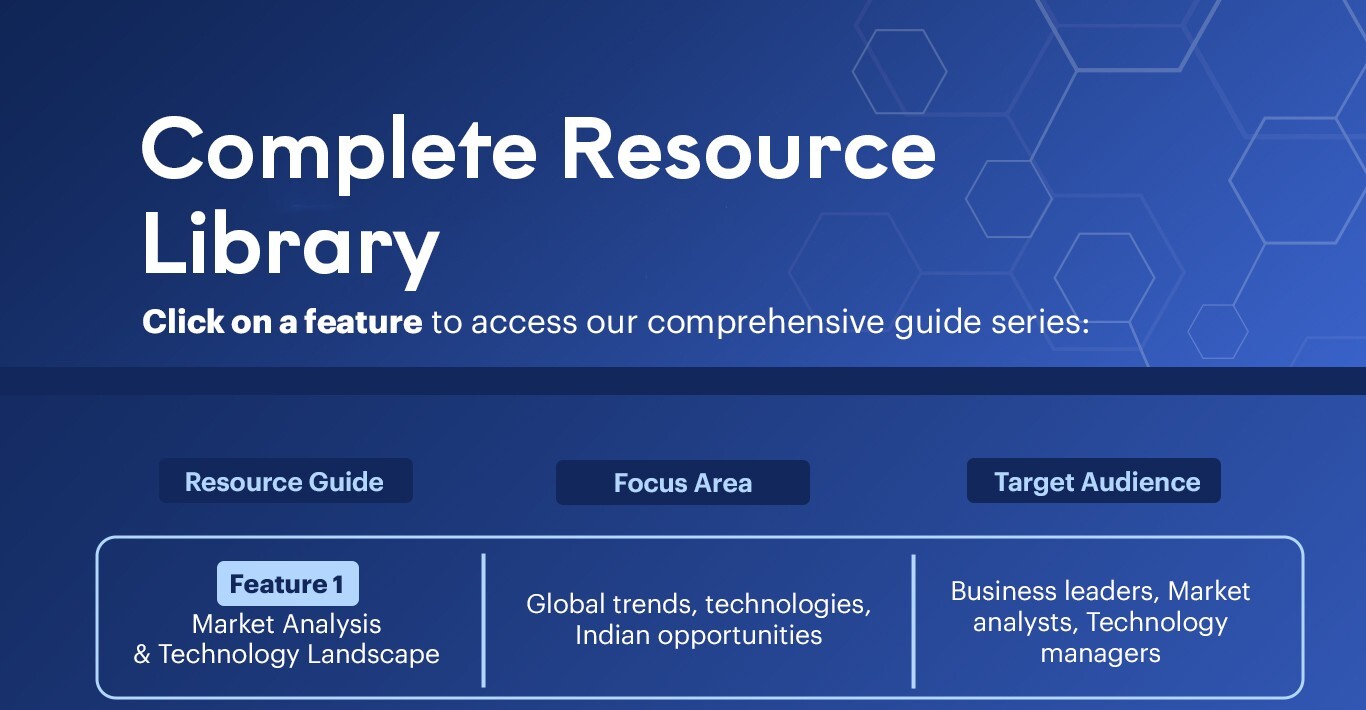 DBohra - Publications