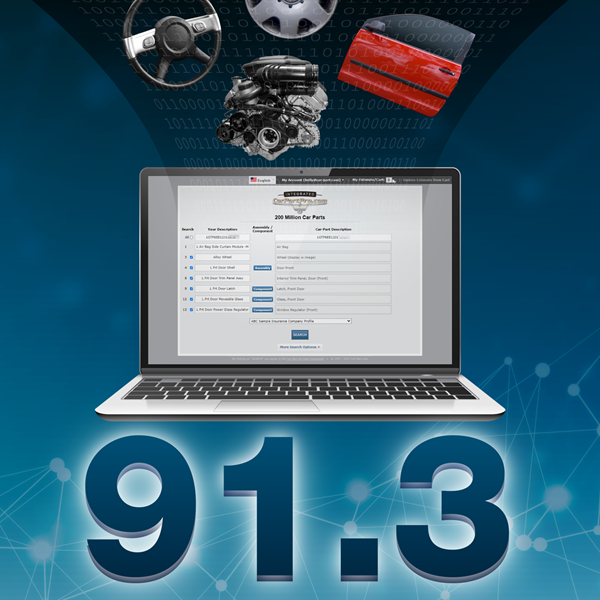 Laptop displaying an Integrated Car Part Pro search and "91.3" below it
