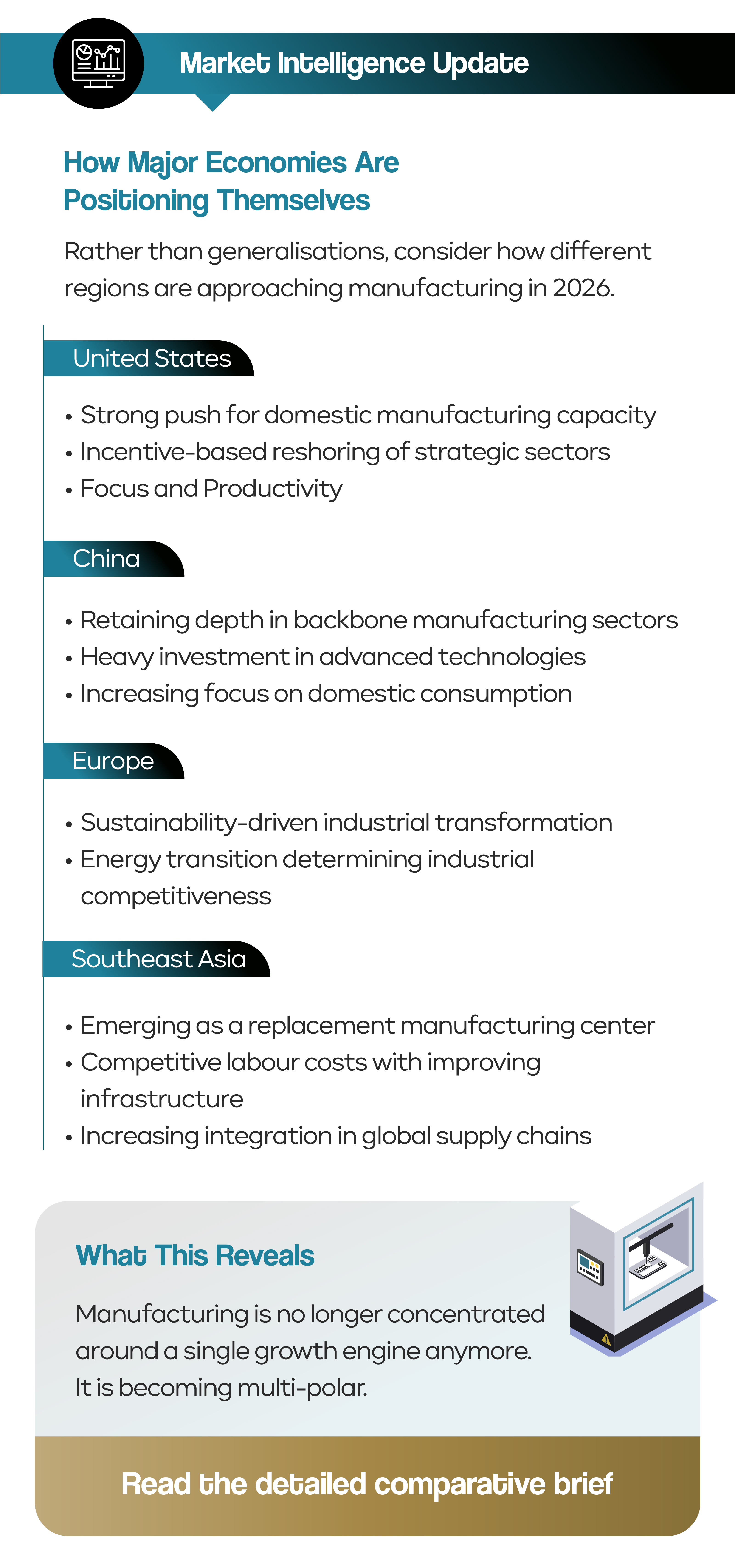 DBohra - Publications