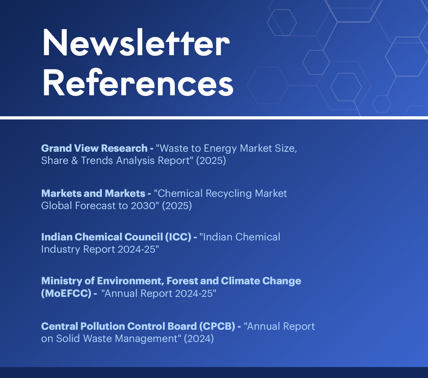 DBohra - Publications